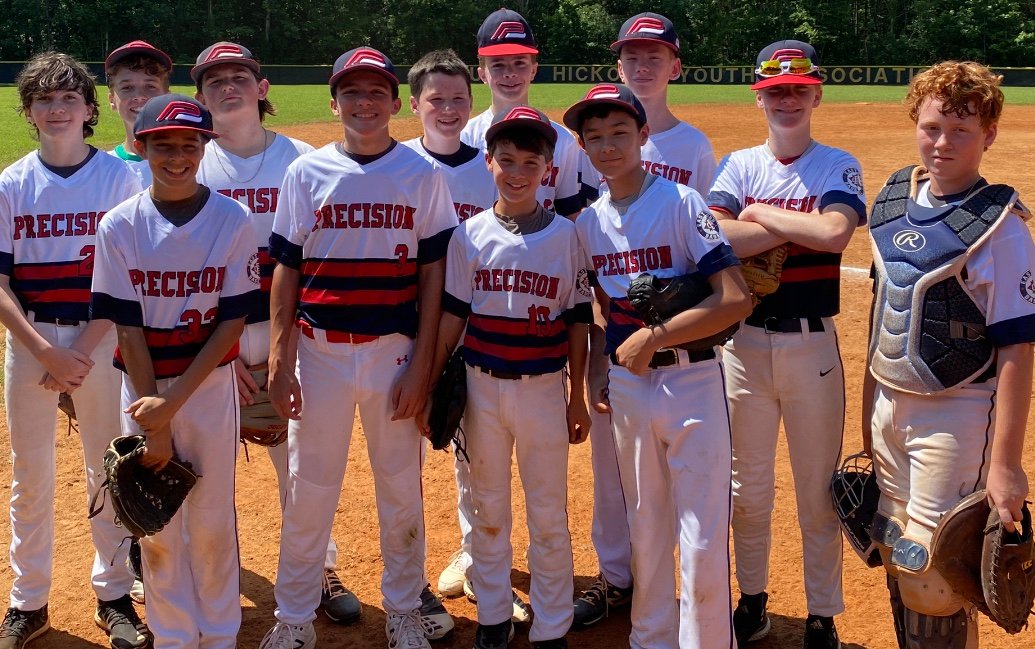 Read more about the article 18U Pitcher Roger Clemens Commits to Miami
